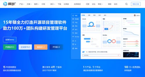 2024年提升項(xiàng)目管理效能的8大需求與缺陷管理工具，賦能計(jì)算機(jī)軟硬件開發(fā)